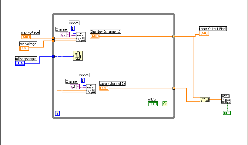 Interfaces Homme Machine<br />et Applications Industrielles